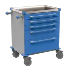 MOBI 02 N vozík zdravotnický plast ABS - modrá