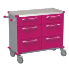 UNIT 228 N vozík zdravotnický plast ABS - fialová