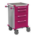 TINY 103 N vozík zdravotnický plast ABS - fialová