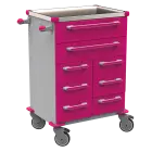 UNIT 263 N vozík zdravotnický plast ABS - fialová