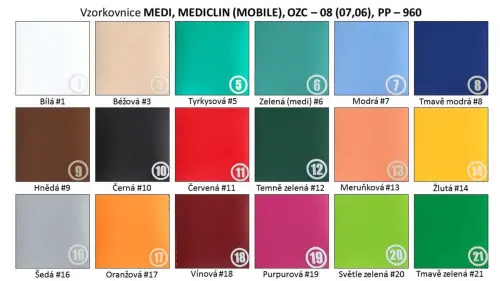 MEDI PROFI křeslo zdravotnické, tyrkysové č.5