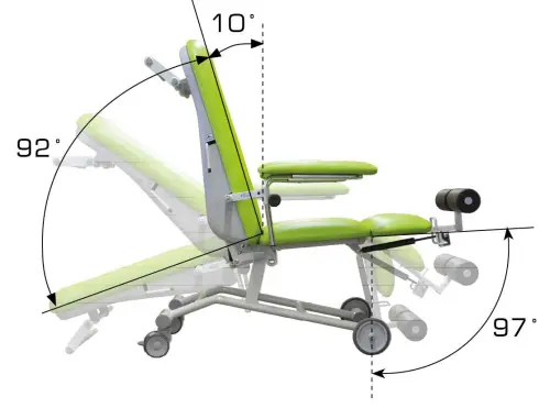 MEDI MOBIL křeslo zdravotnické mobilní, purpurové č.19