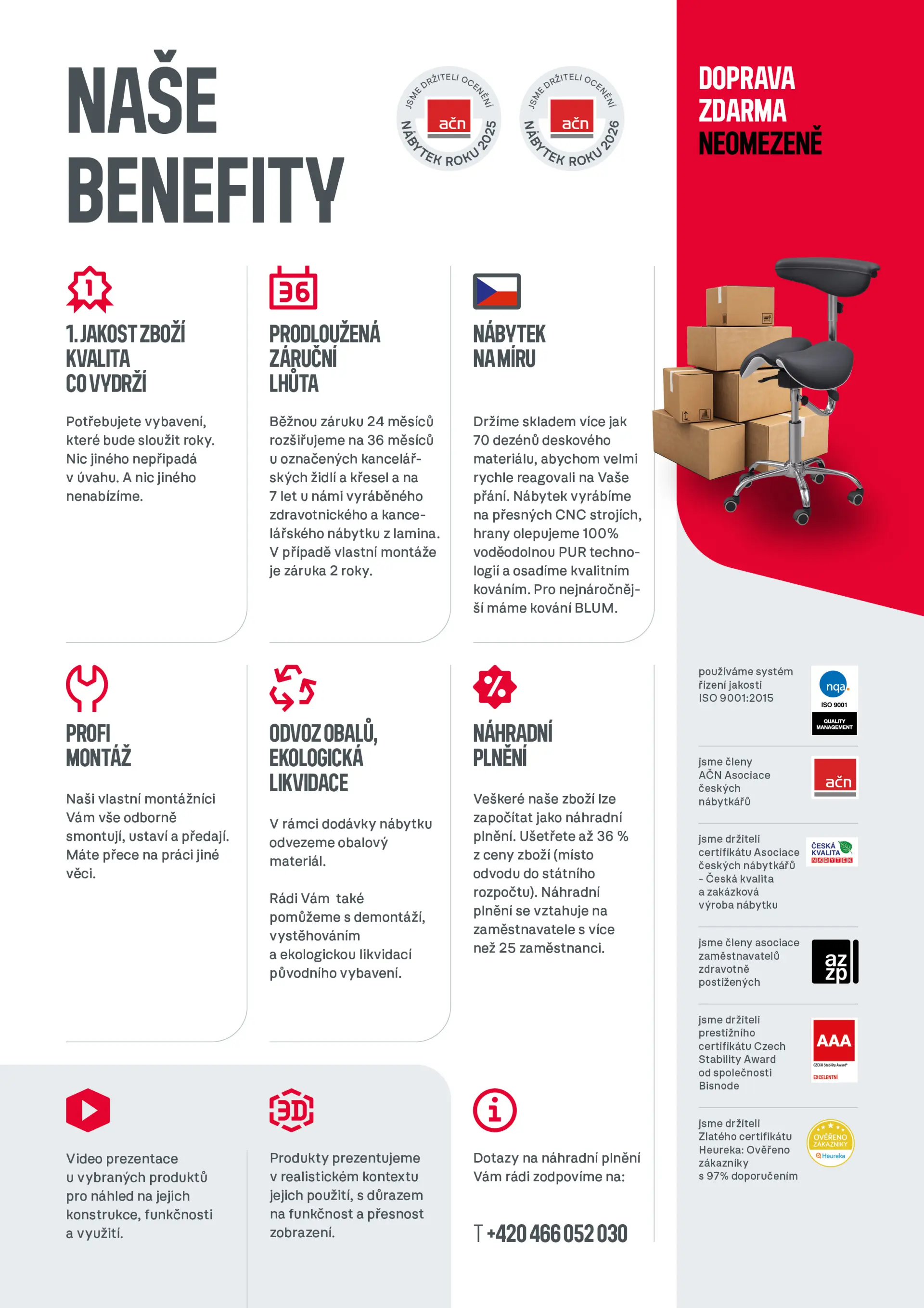 Informační grafika „Naše benefity“ společnosti AČN s přehledem výhod: doprava zdarma, 1. jakost zboží, prodloužená záruka až 7 let, nábytek na míru, profesionální montáž a náhradní plnění.